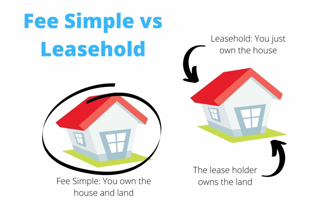 Can a property be fee simple and leasehold?