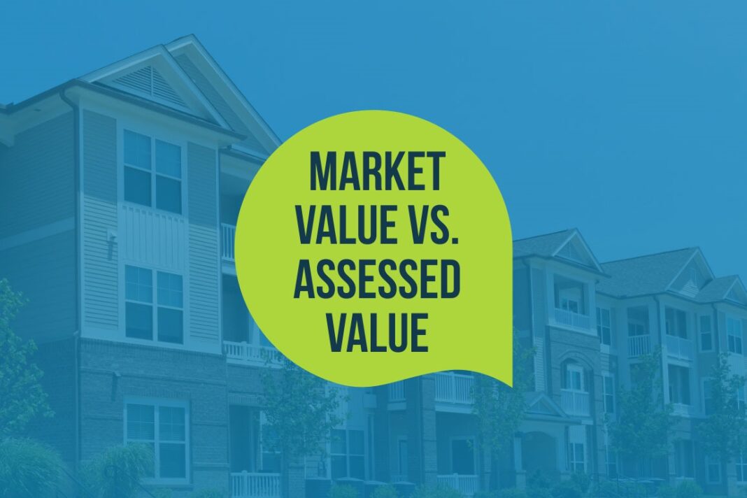 How is market value determined in Florida?