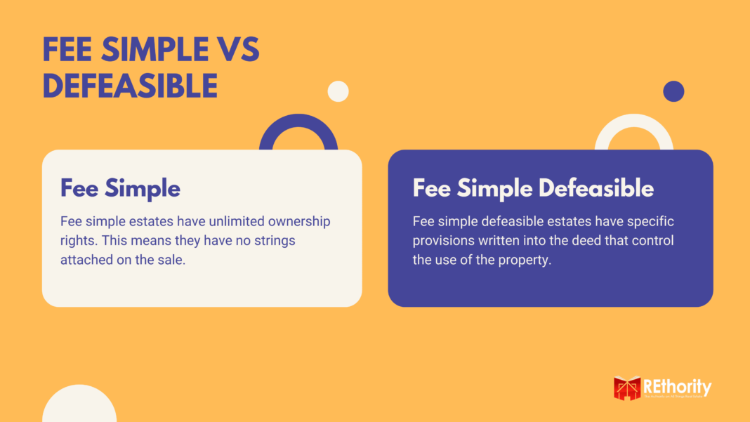 Is fee simple a good thing?