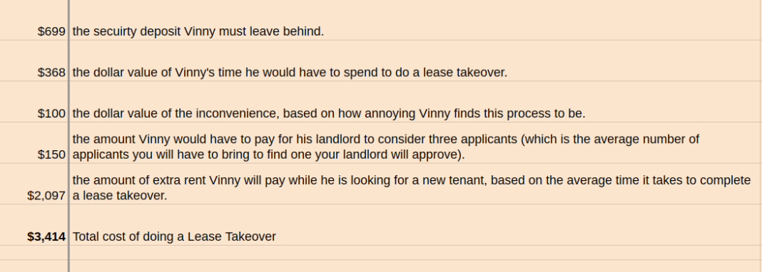 Is taking over a lease a good idea?