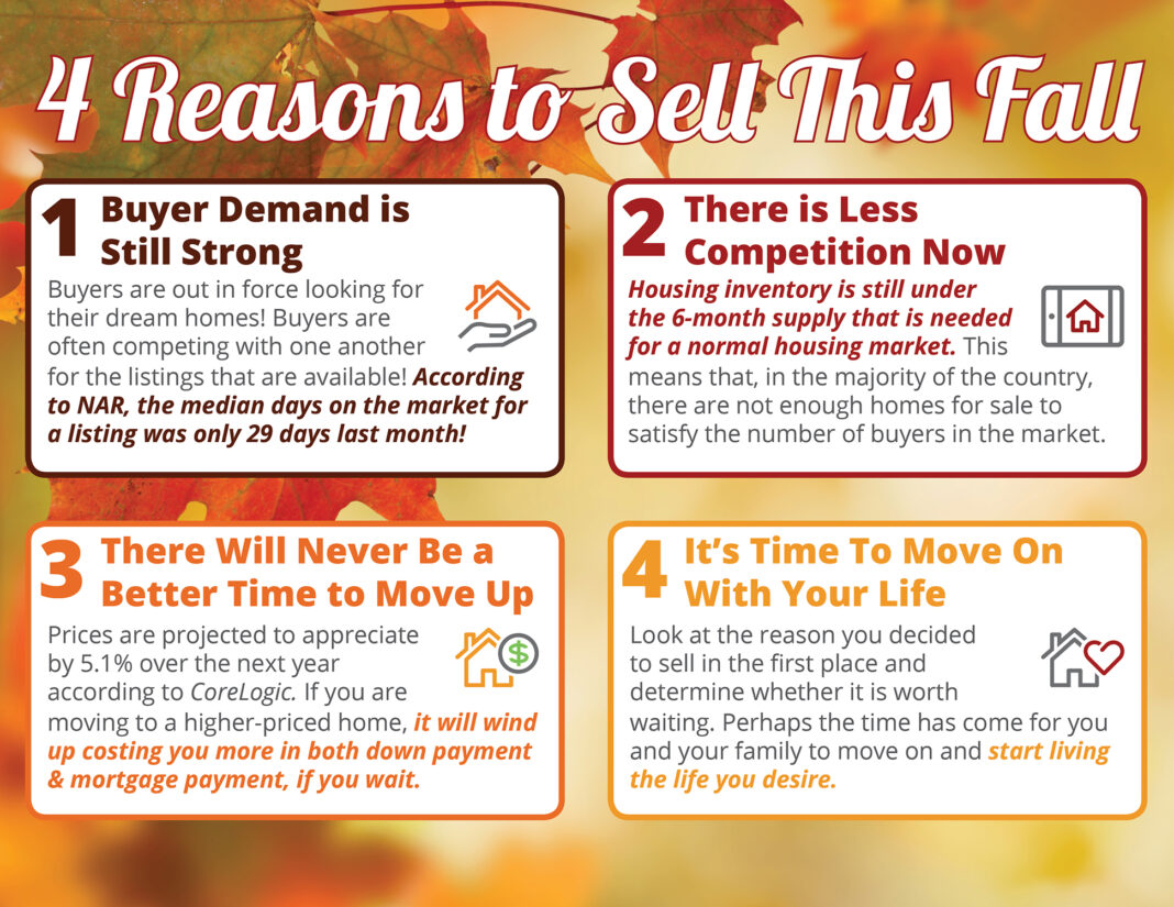 What's the worst time of year to sell a house?