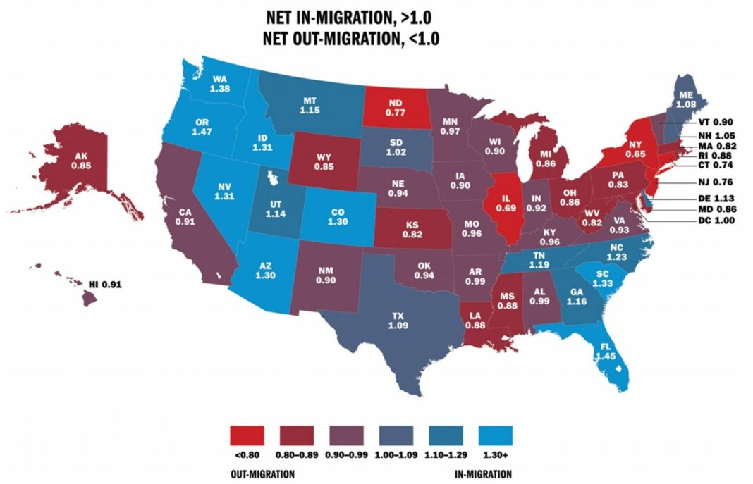 Where are American moving to?