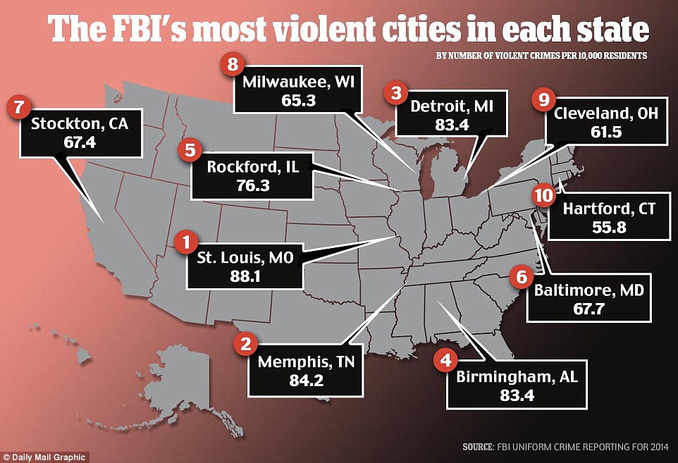 Which State In US Has Highest Crime Rate 
