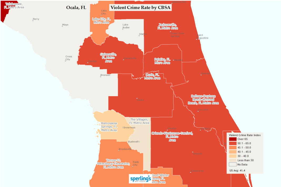 Why are homes so cheap in Ocala FL?
