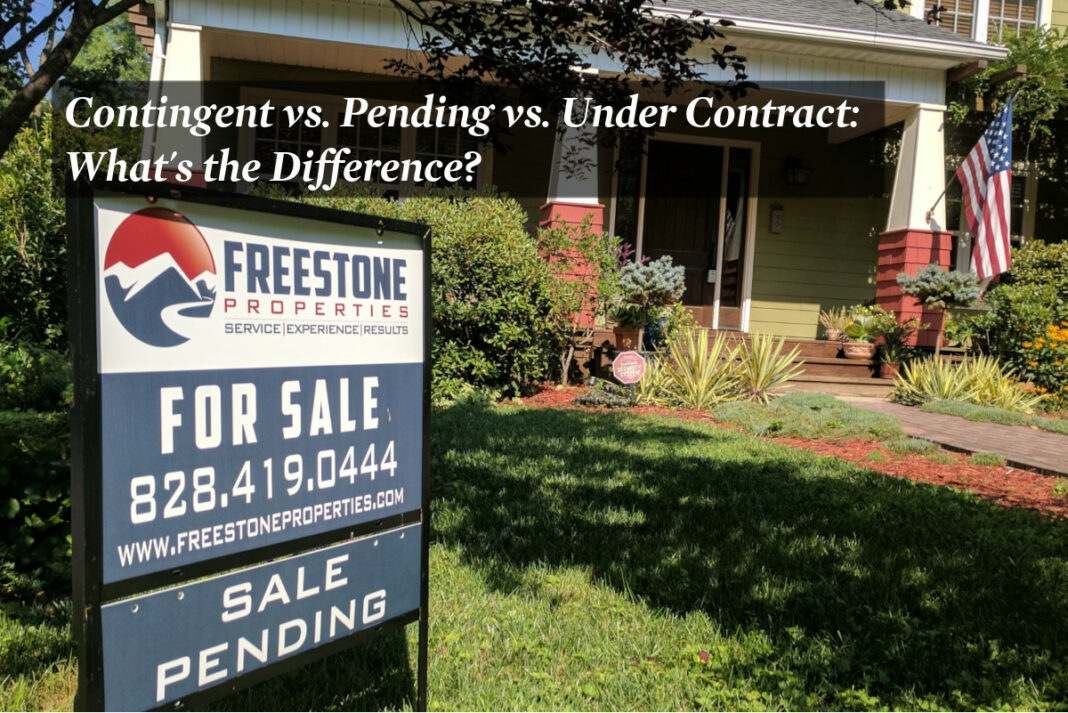 Why would a house go from pending to contingent?